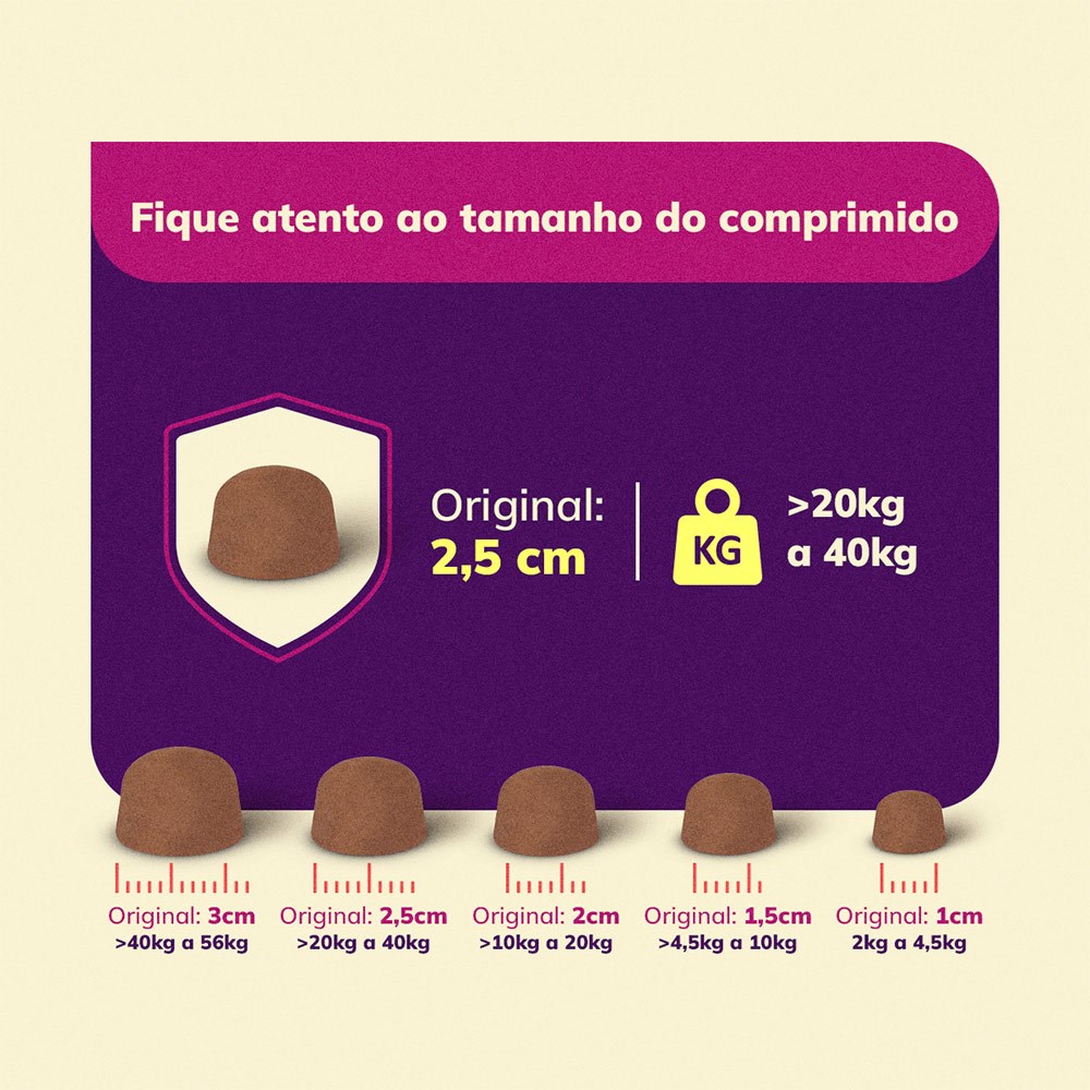 Antipulgas e Carrapatos Defenza para Cães de 20kg a 40kg - 400mg