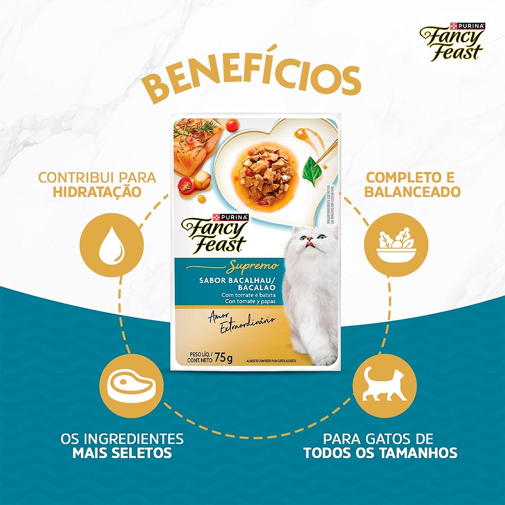 Ração Úmida Fancy Feast Sabor Bacalhau para Gatos Adultos
