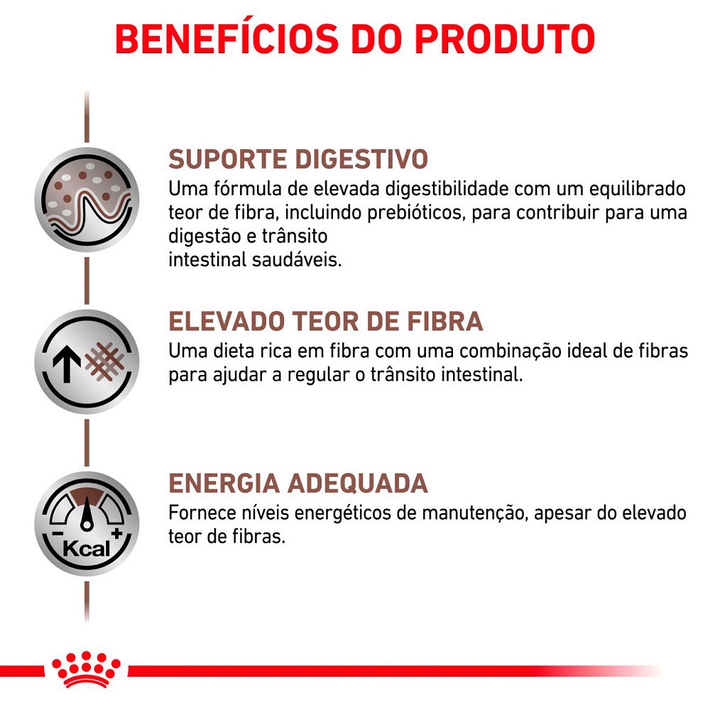 Ração Royal Canin Veterinary Diet Intestinal Fibre 
