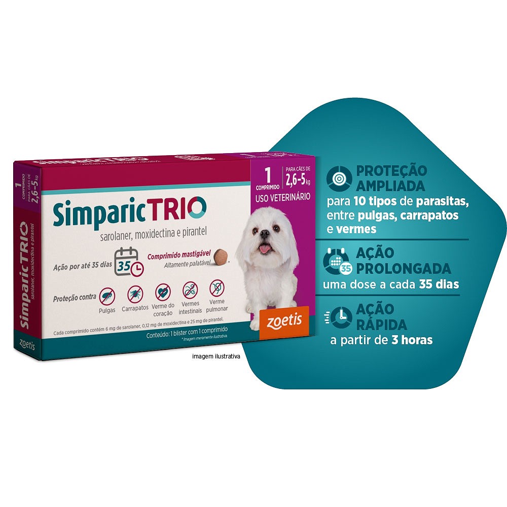 Antipulgas e Carrapatos Simparic TRIO 6mg para Cães com 2,6kg a 5kg
