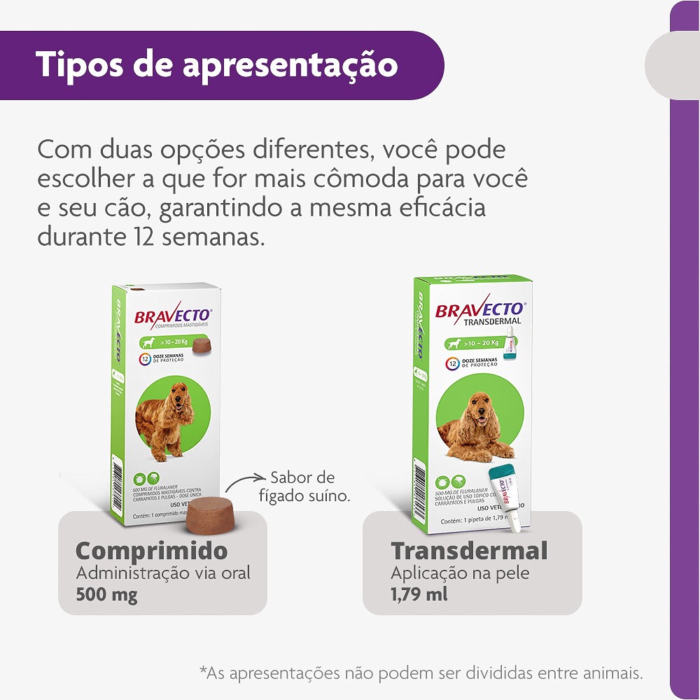 Antipulgas e Carrapatos Bravecto para Cães de 10kg a 20kg - 500mg