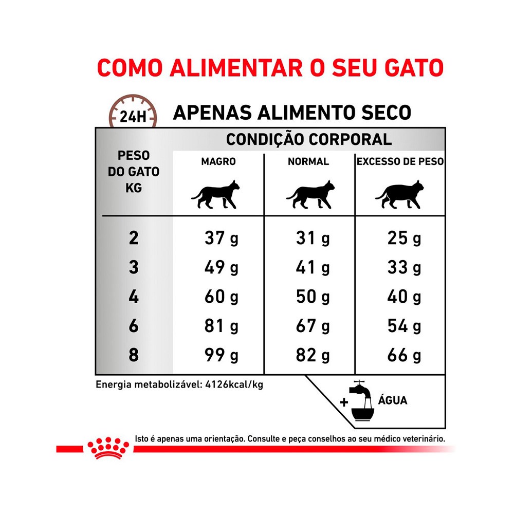 Ração para Gatos Adultos Royal Canin Hepatic Feline 