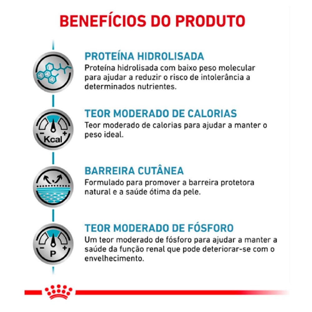 Ração Royal Canin Veterinary Hypoallergenic Moderate Calorie para Cães
