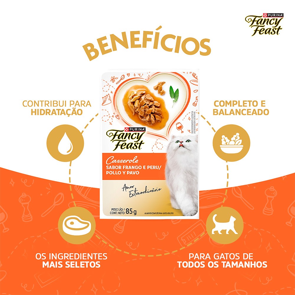 Ração Fancy Feast Sachê para Gatos Adultos sabor Casserole Frango & Peru