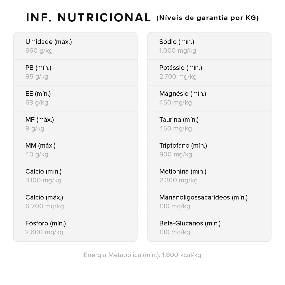 Lata Zee.Dog Kitchen para Cães Adultos sabor Carne - Refeição Natural