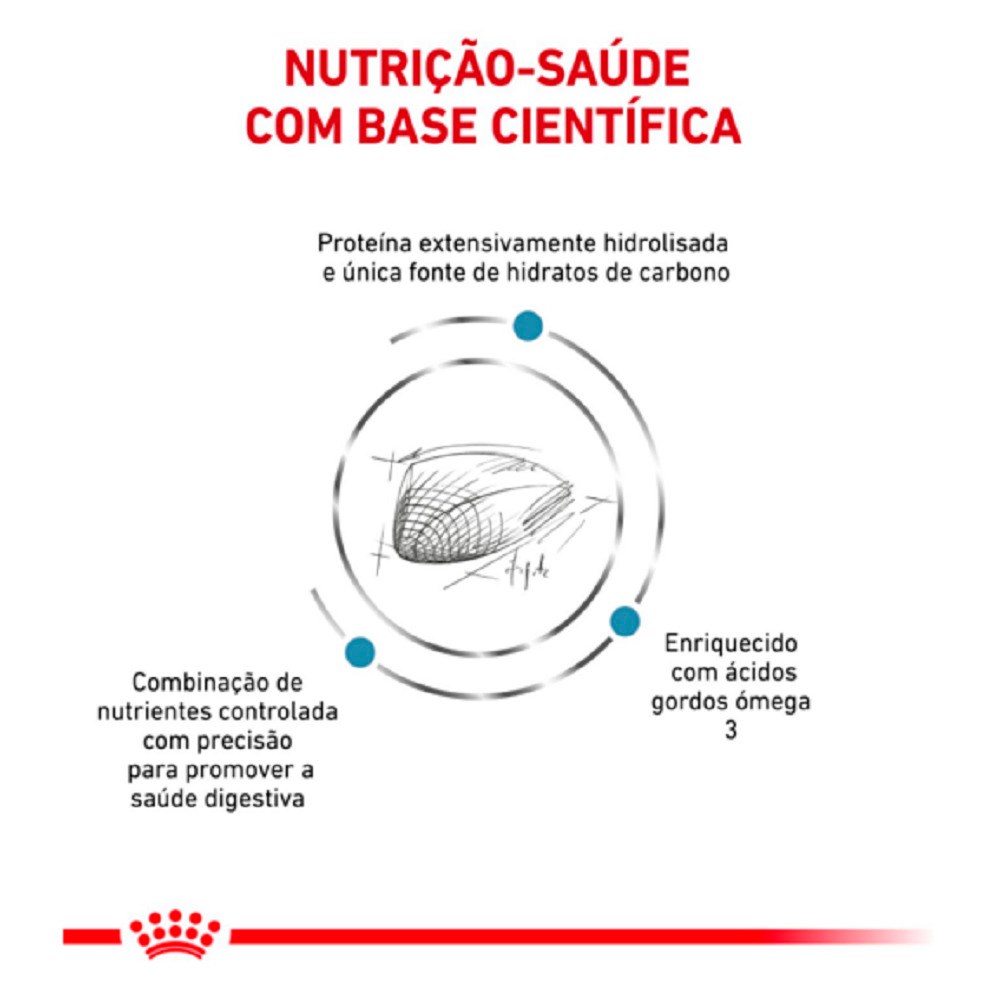Ração Royal Canin Veterinary Hypoallergenic para Gatos