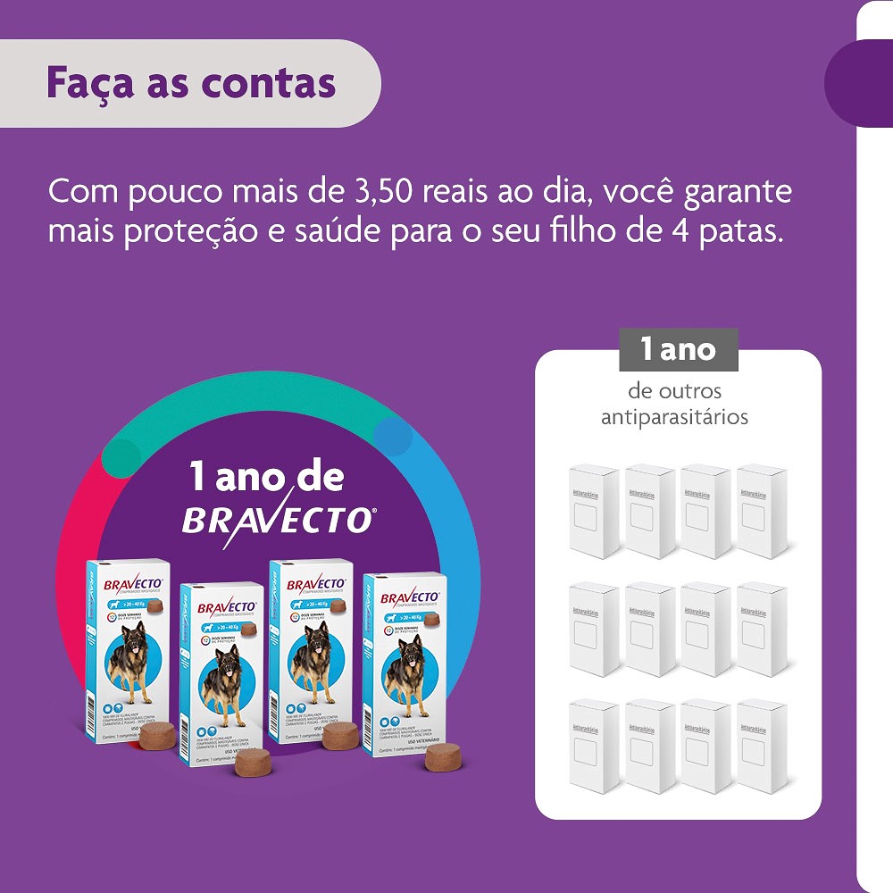 Antipulgas e Carrapatos Bravecto para Cães de 20kg a 40kg - 1000mg
