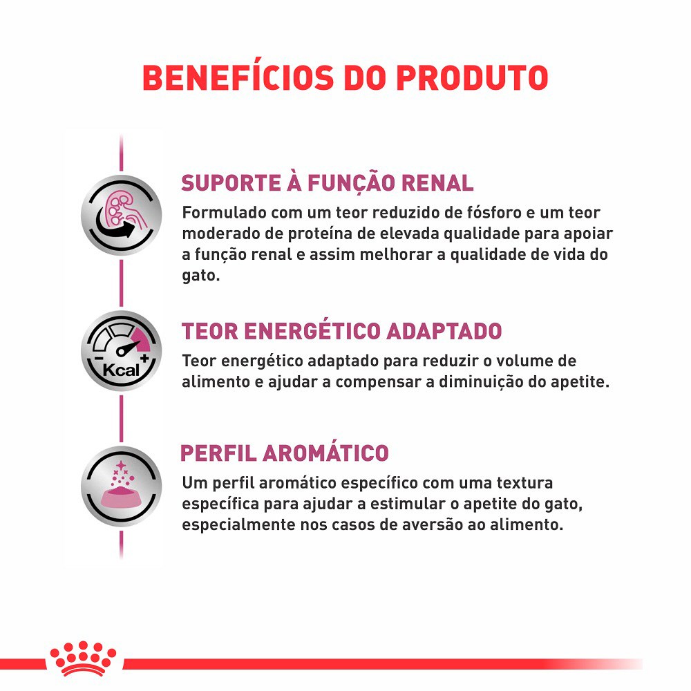 Ração Royal Canin Veterinary Diet Renal para Gatos - WET