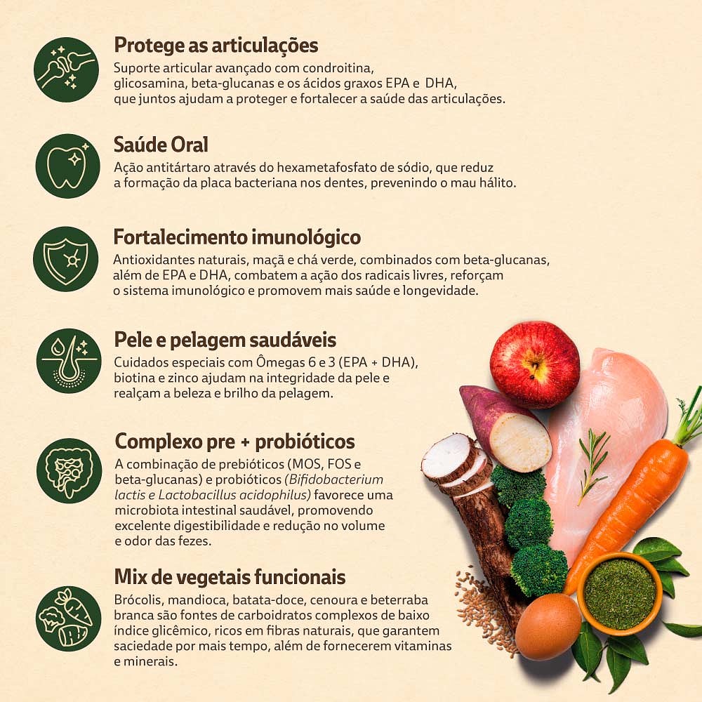 Ração Quatree Supreme para Cães Adultos Raças Médias e Grandes Sabor Frango e Batata Doce