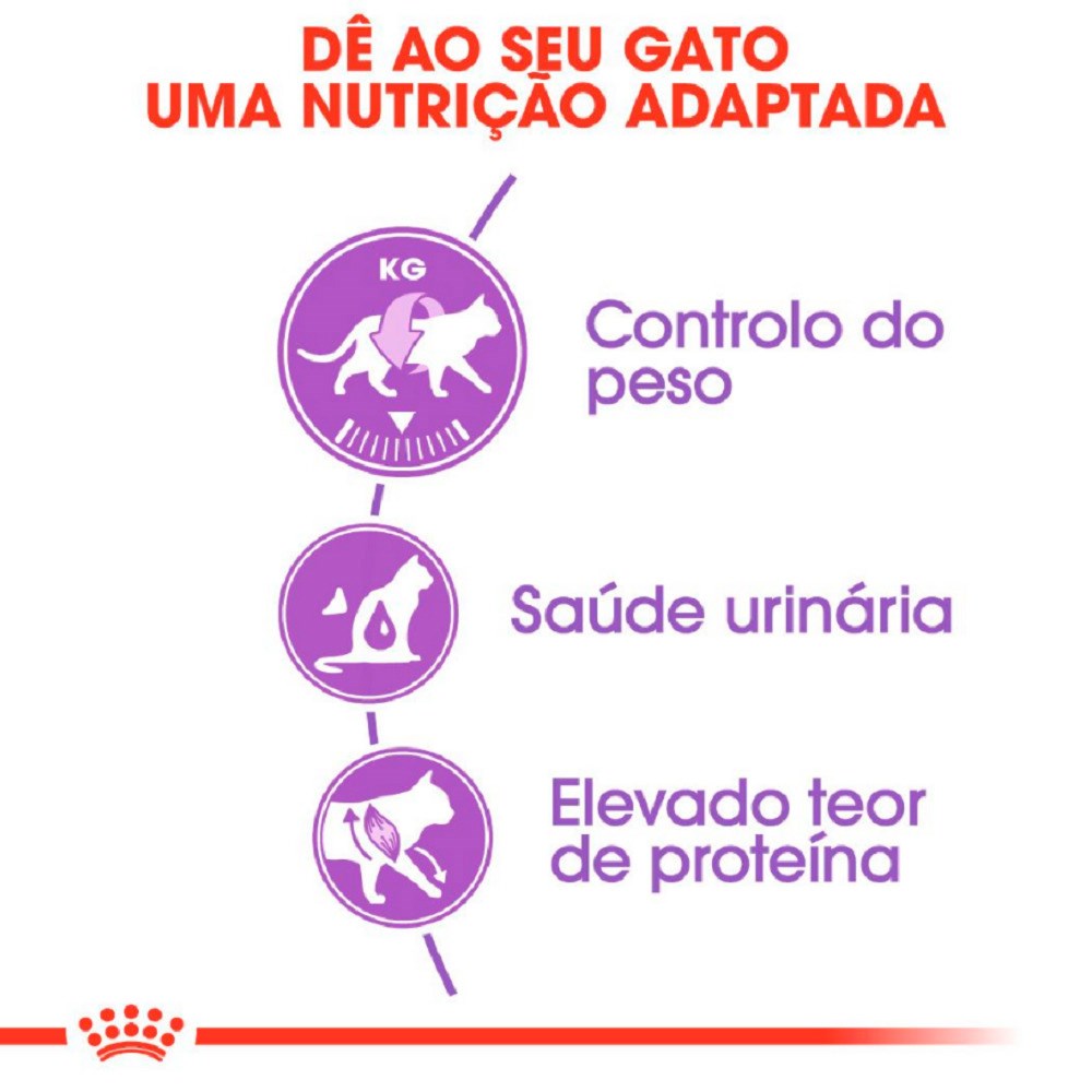 Ração Royal Canin Sterilised para Gatos Adultos de 1 a 7 anos