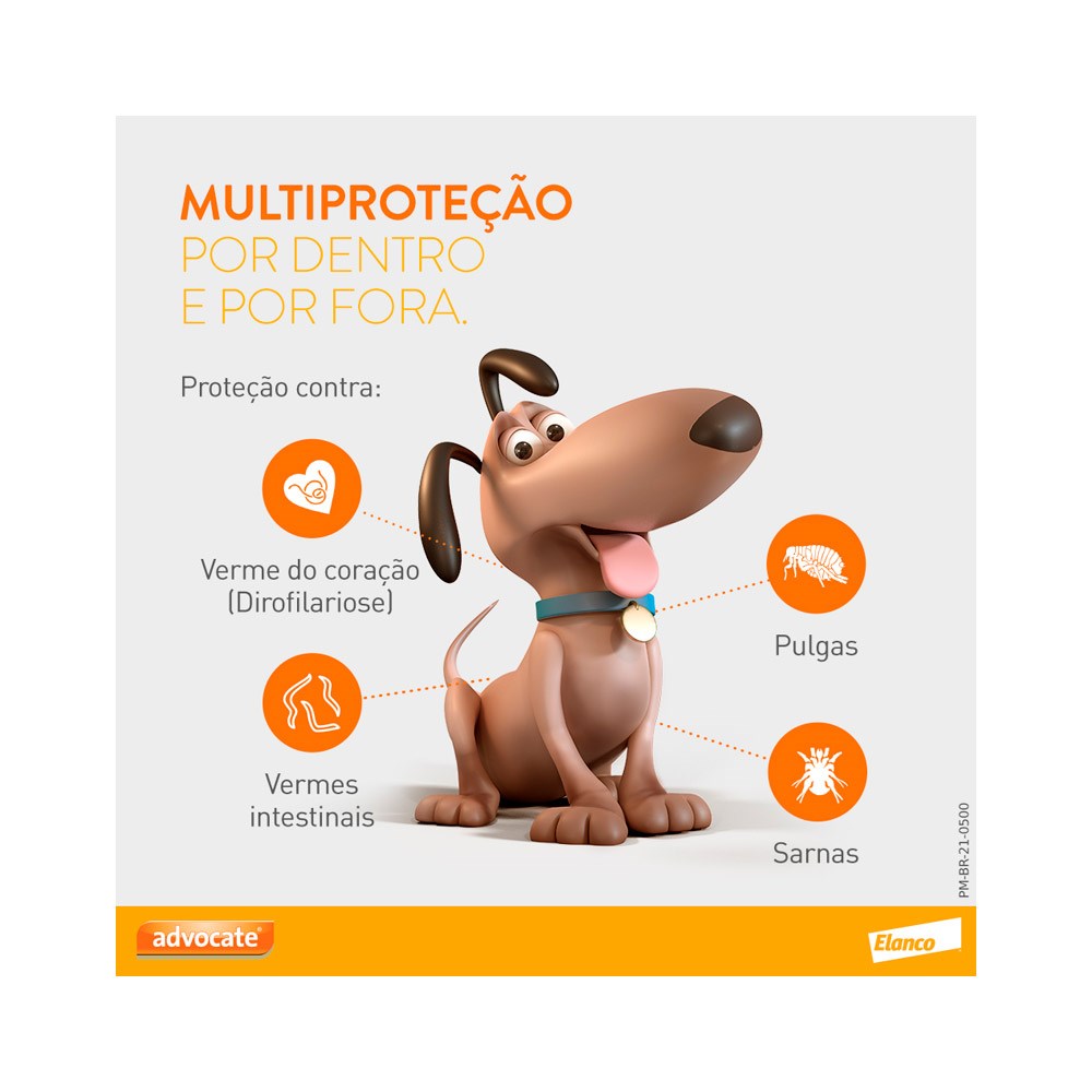 Antipulgas e Endectocida Advocate 0,4ml para Cães até 4kg 