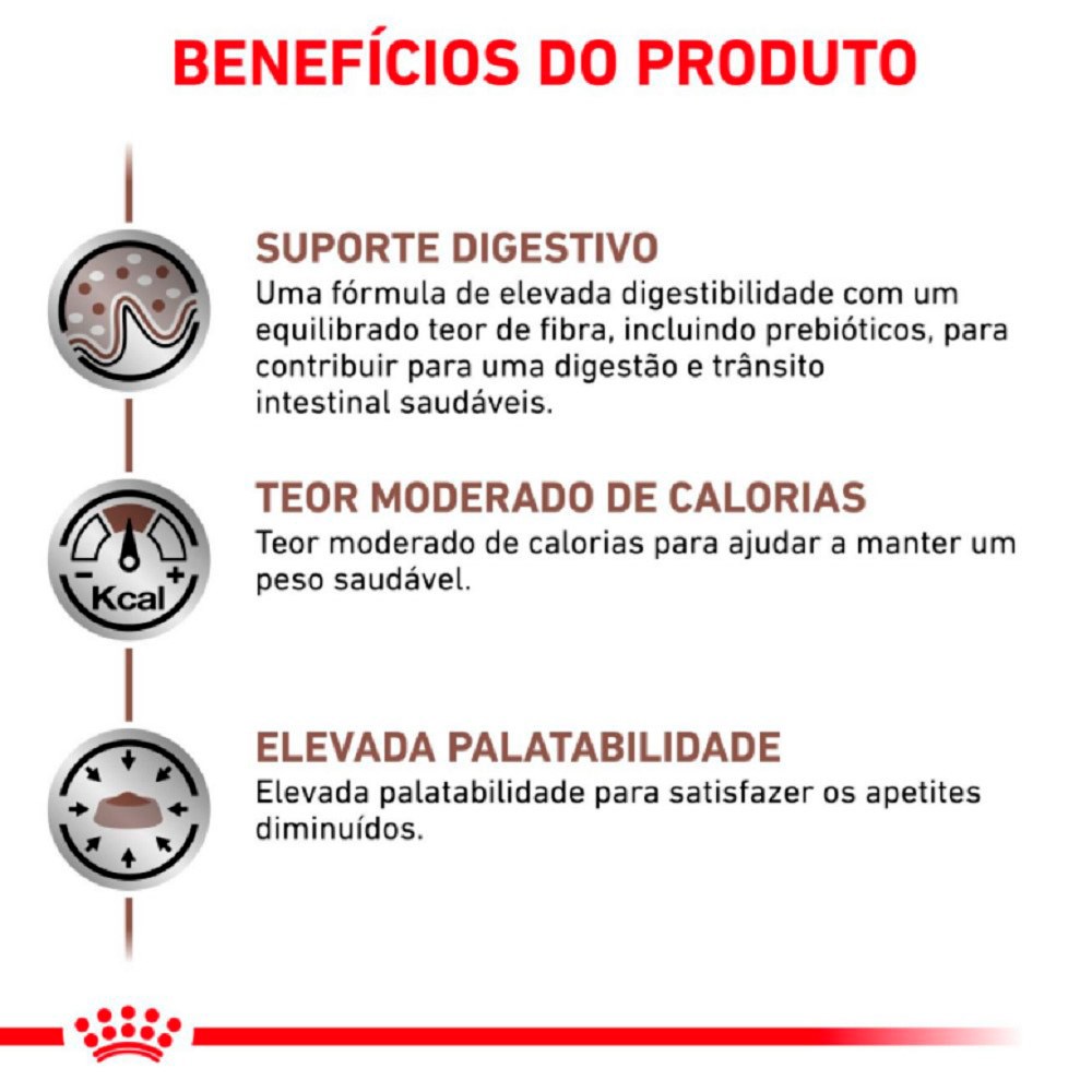 Ração Royal Canin Veterinary Gastrointestinal Moderate Calorie para Cães