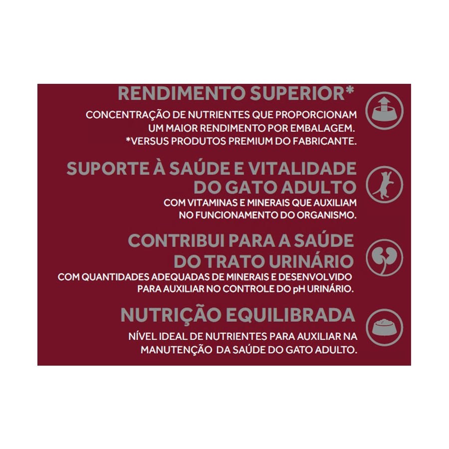 Ração Granplus Choice para Gatos Adultos sabor Frango e Carne