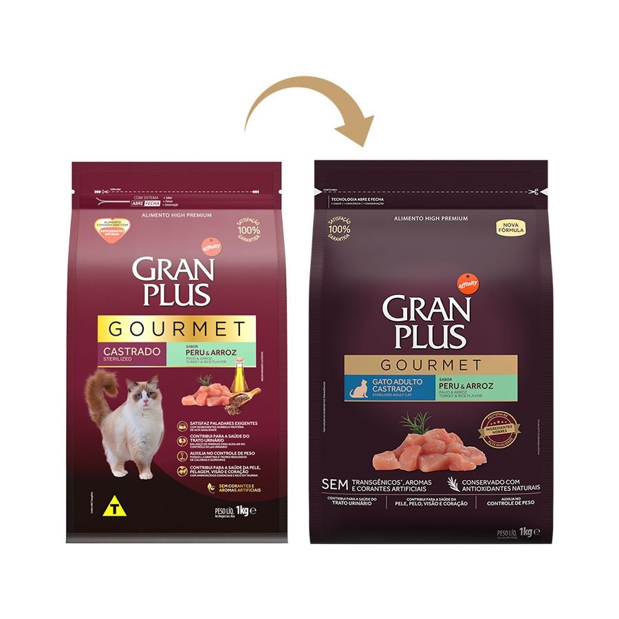 Ração Granplus Gourmet para Gatos Castrados sabor Peru e Arroz