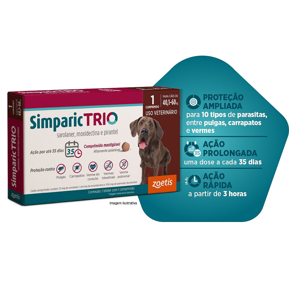 Antipulgas e Carrapatos Simparic TRIO 72mg para Cães com  40,1kg a 60kg