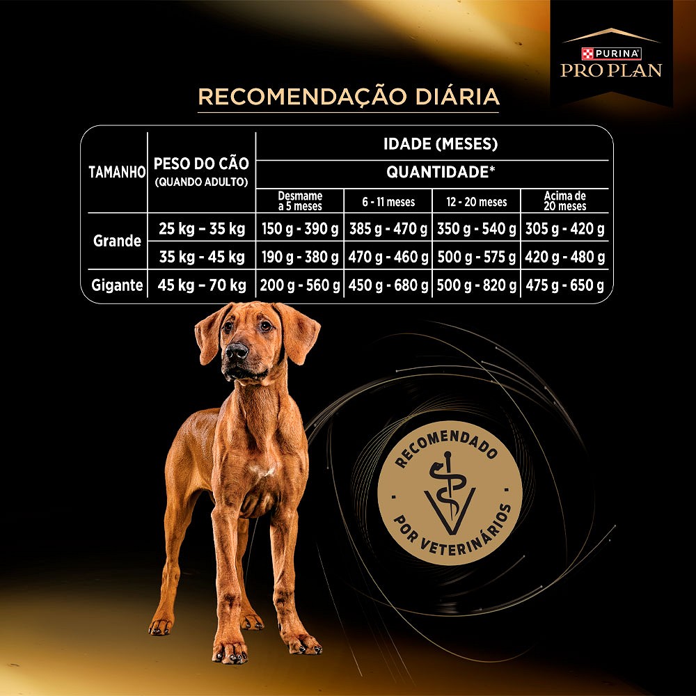 Ração Pro Plan Desenvolvimento Excepcional para Cães Filhotes de Porte Grande sabor Frango