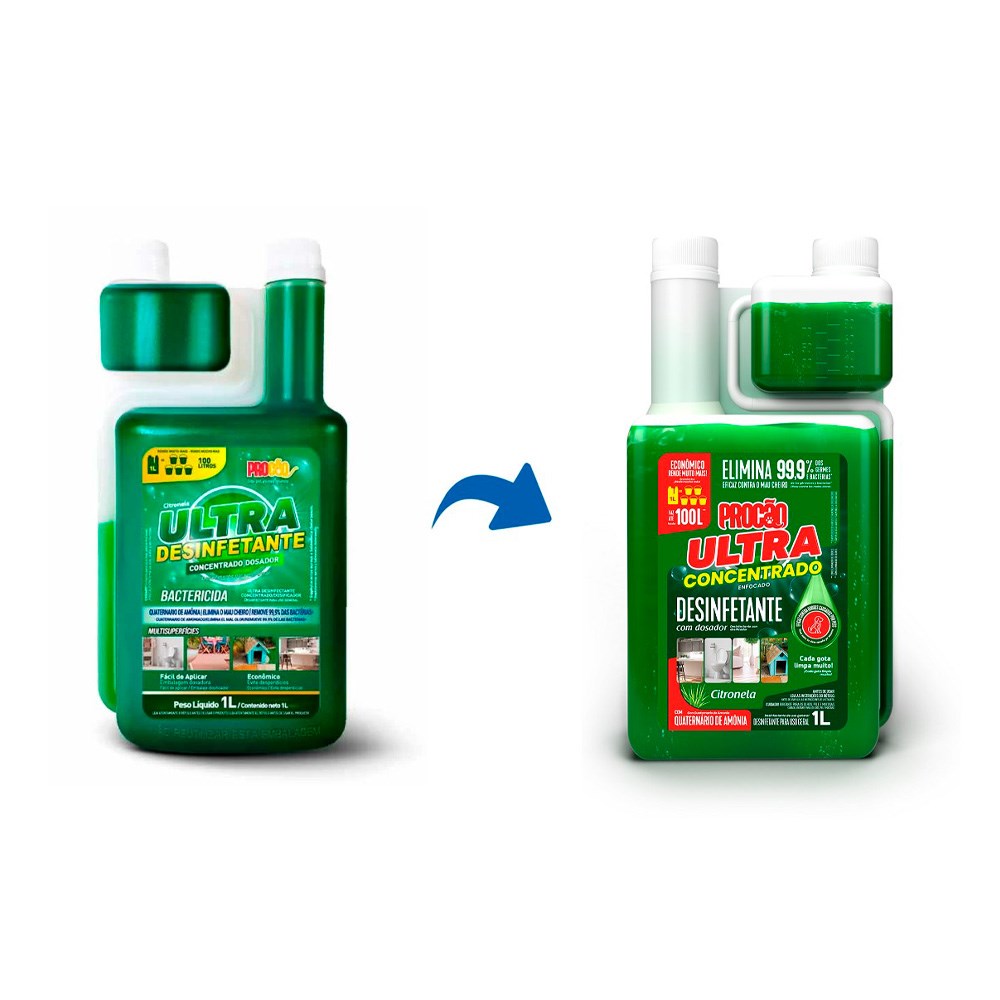 Desinfetante Procão Ultra Citronela