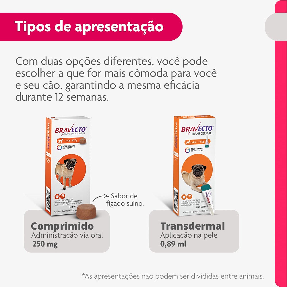 Antipulgas e Carrapatos Bravecto Transdermal para Cães de 4,5kg a 10kg - 250mg