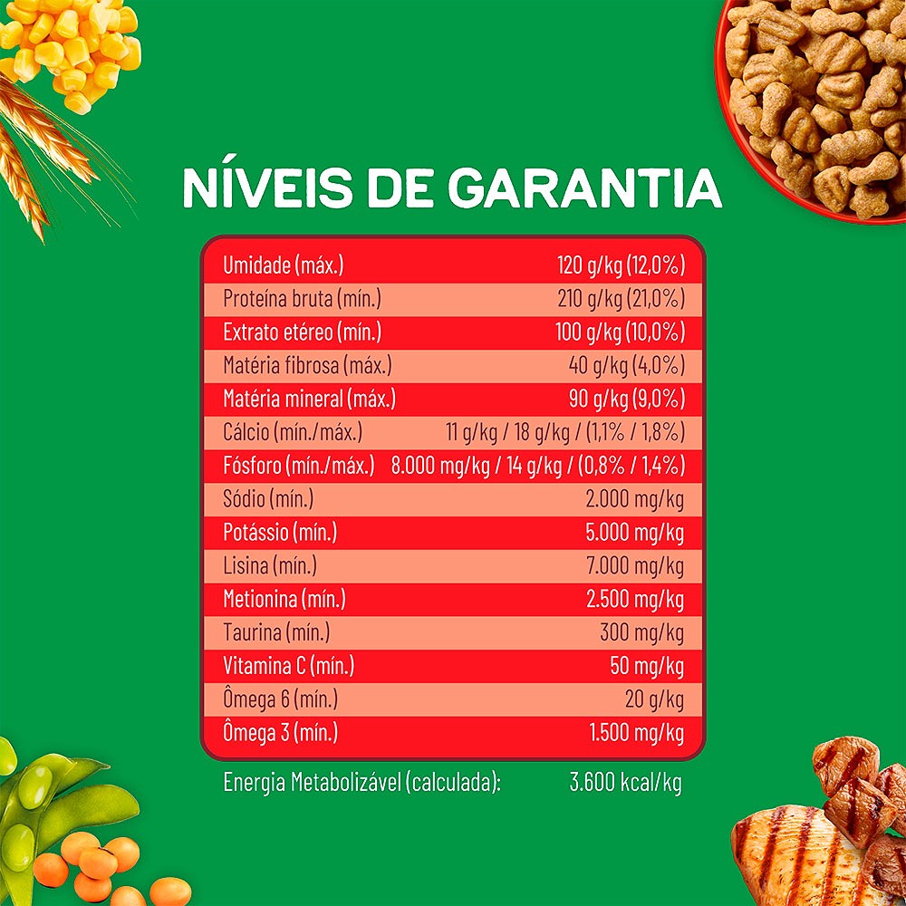 Ração Dog Chow para Cães Adultos de Raças Médias e Grandes Sabor Carne, Frango e Arroz