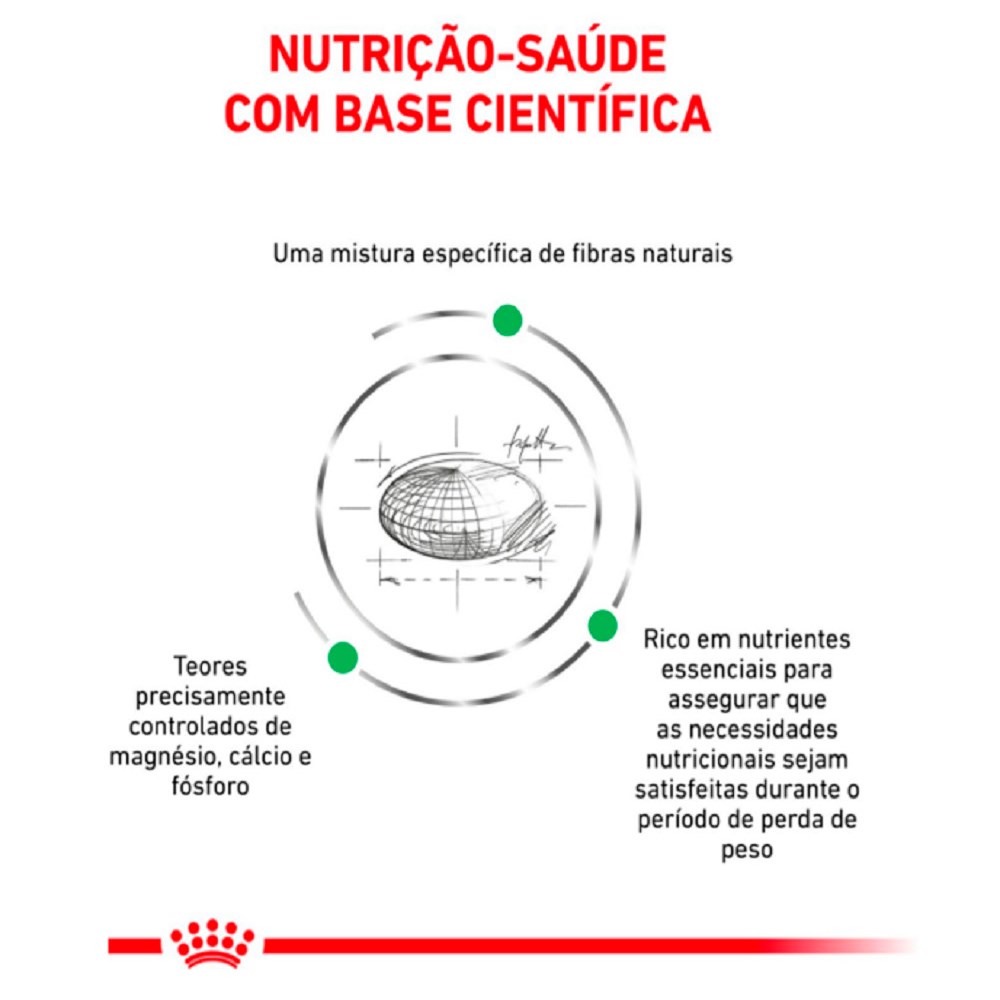 Ração Royal Canin Veterinary Diet Satiety para Cães de Porte Pequeno