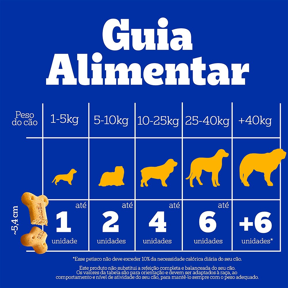 Biscoito Pedigree Biscrok Multi para Cães Adultos 