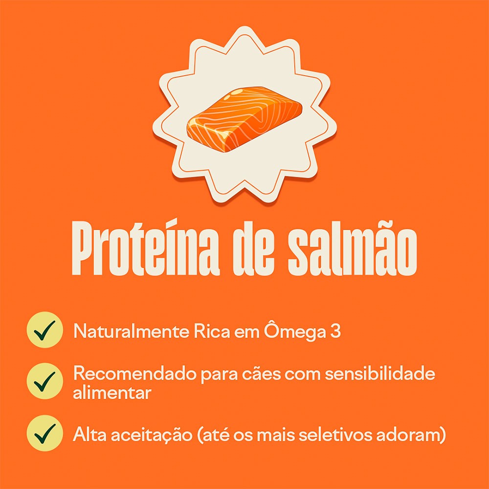 Suplemento Wigow Probiótico para Cães