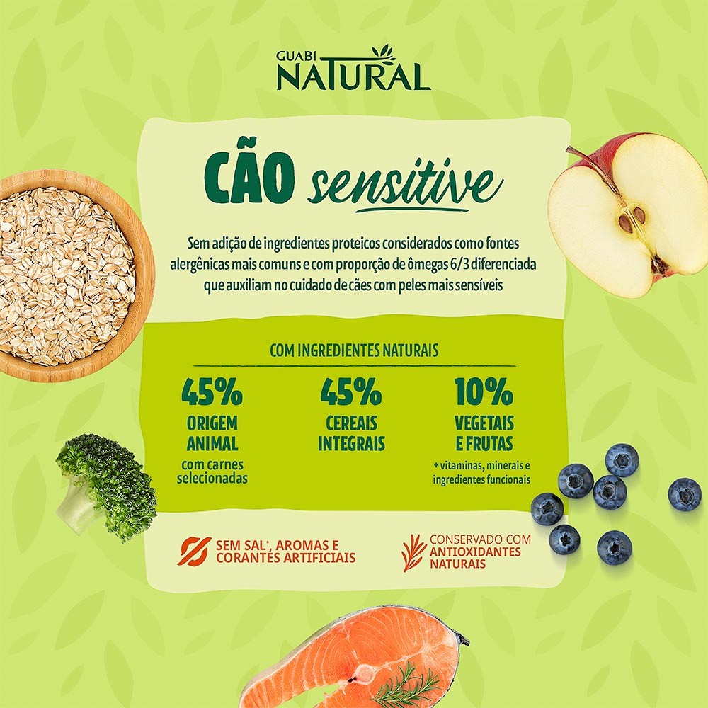 Ração Guabi Natural para Cães Sensíveis sabor Salmão e Aveia 