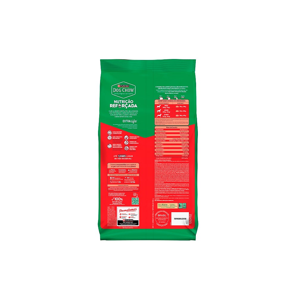Ração Dog Chow para Cães Adultos de Raças Médias e Grandes Sabor Carne, Frango e Arroz