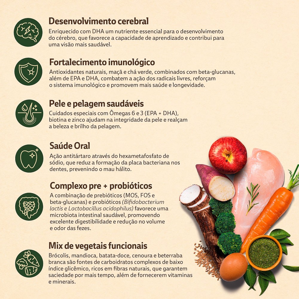 Ração Quatree Supreme para Cães Filhotes Raças Pequenas Sabor Frango e Batata Doce