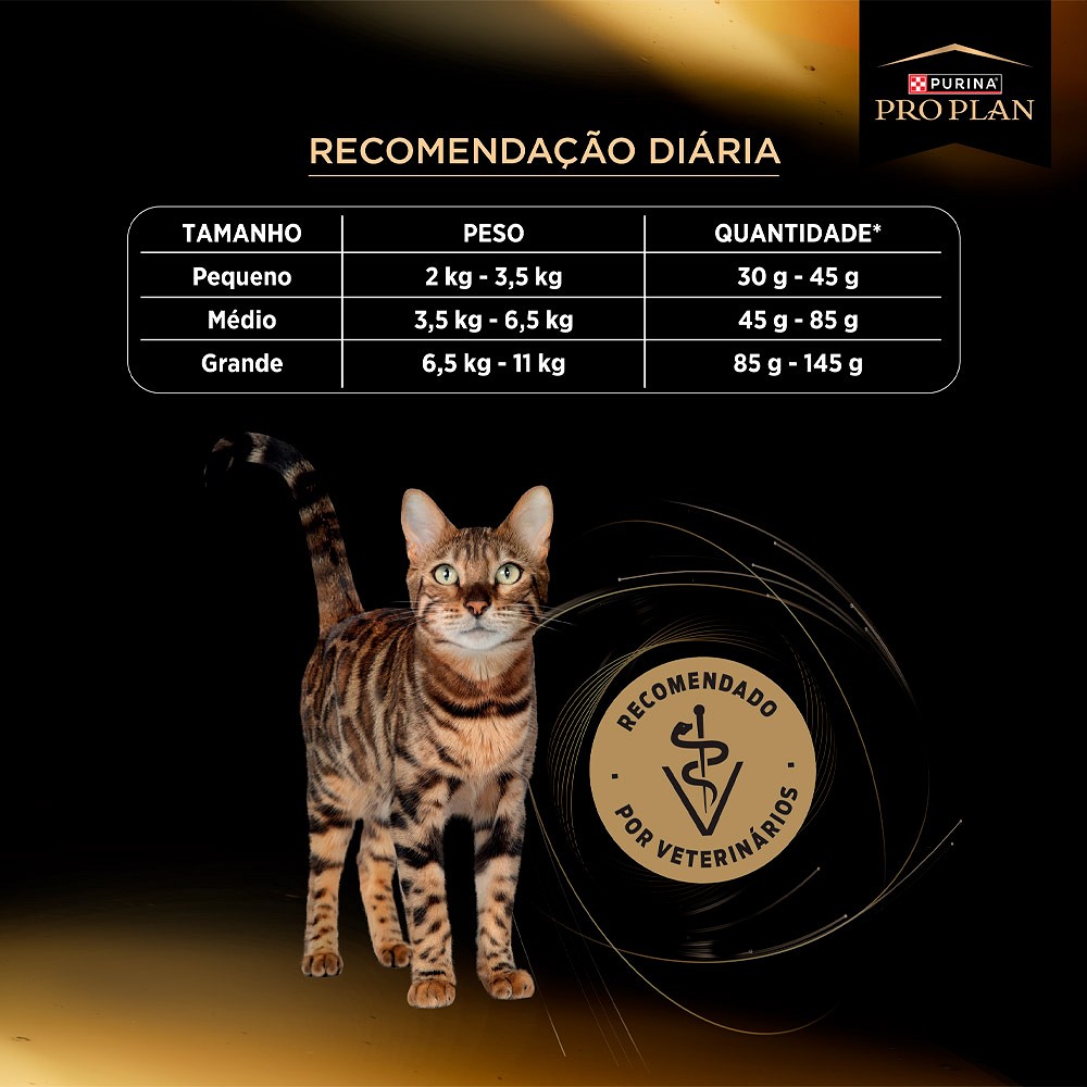 Raçõ Proplan Cuidado Excepcional para Gatos Adultos sabor Frango 