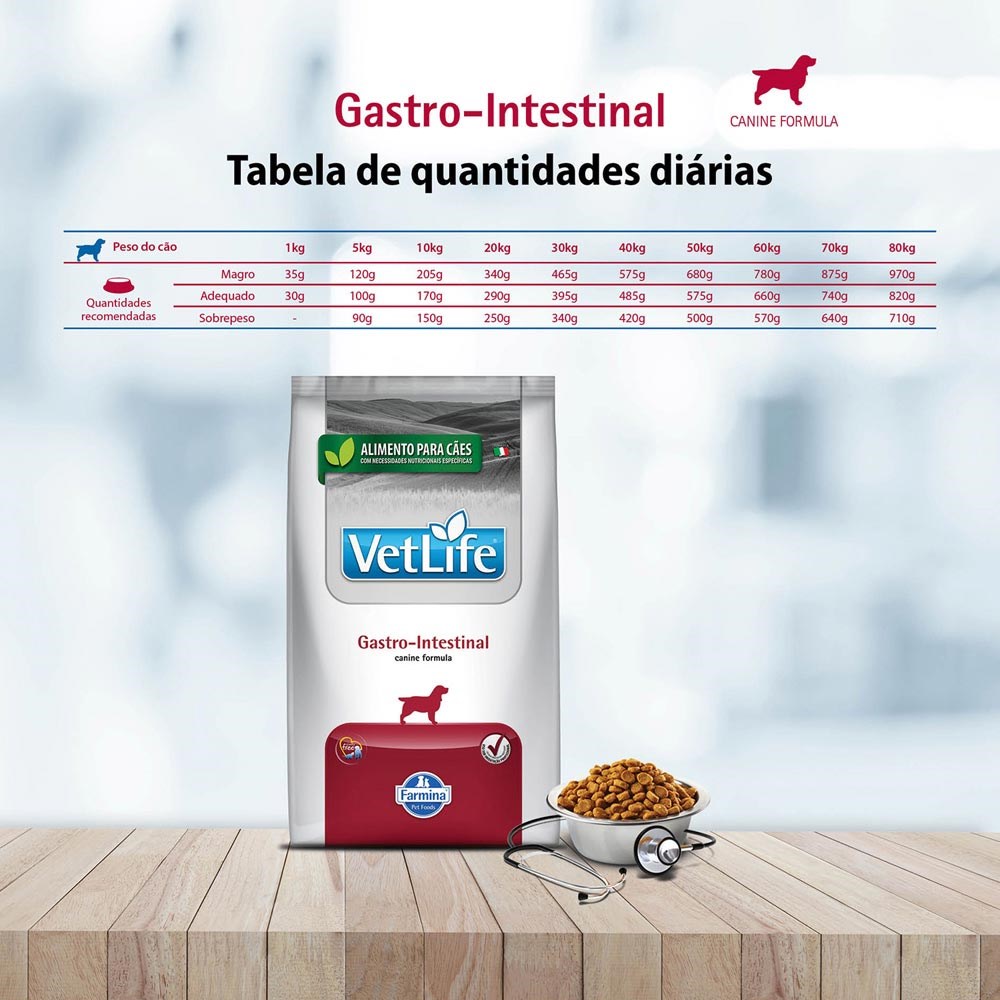 Ração Vet Life Natural Gastro Intestinal para Cães Adultos