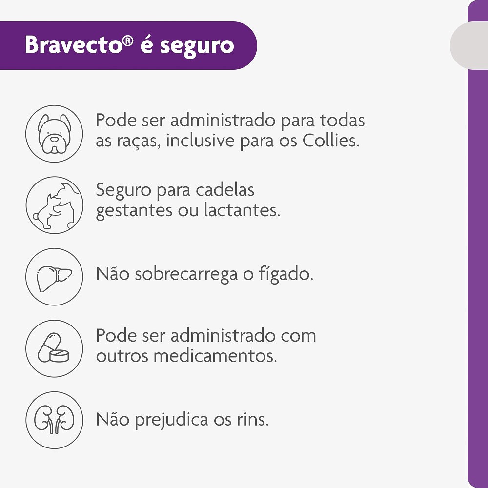 Antipulgas e Carrapatos Bravecto para Cães de 4,5kg a 10kg - 250mg