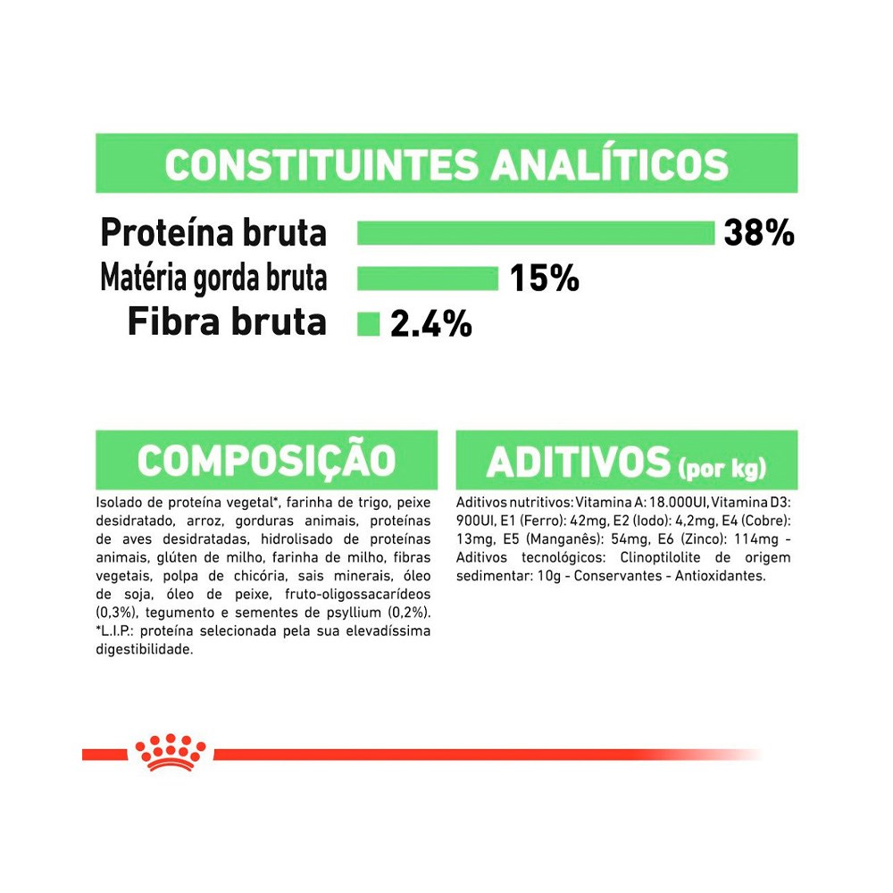 Ração Royal Canin Digestive Care Cuidado Digestivo para Gatos Adultos