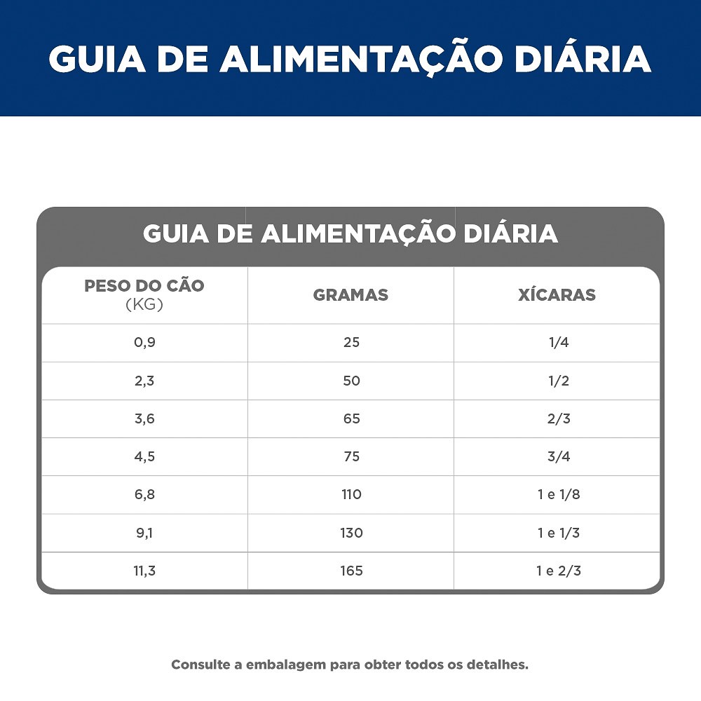 Ração Hill's Science Diet 11+ para Cães Adultos de Porte Pequeno e Mini 