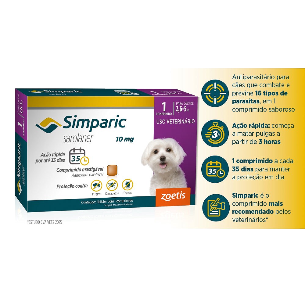 Antipulgas e Carrapatos Simparic 10 mg para Cães de 2,6kg - 5kg 