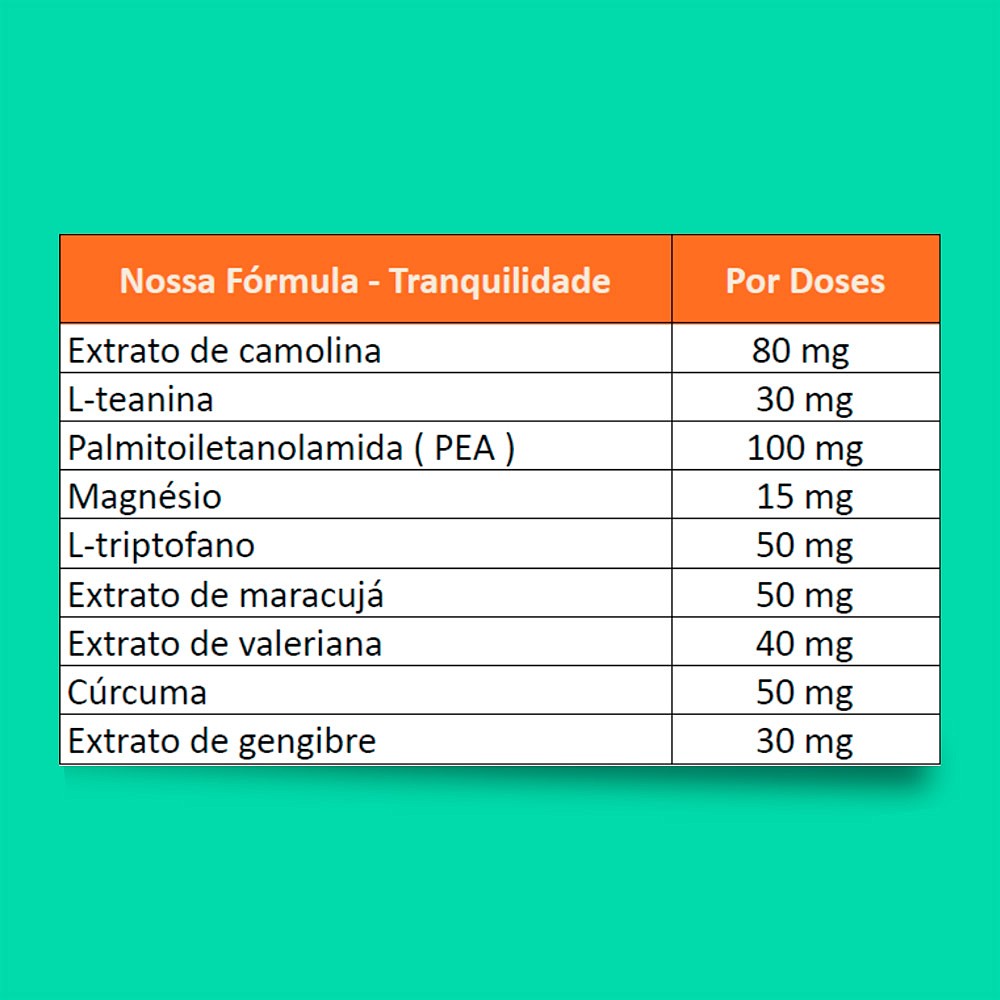 Suplemento Wigow Calmante para Cães