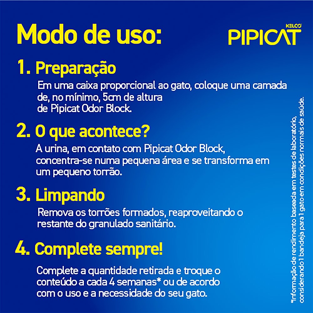 Areia Sanitária Pipicat Multi-Cat