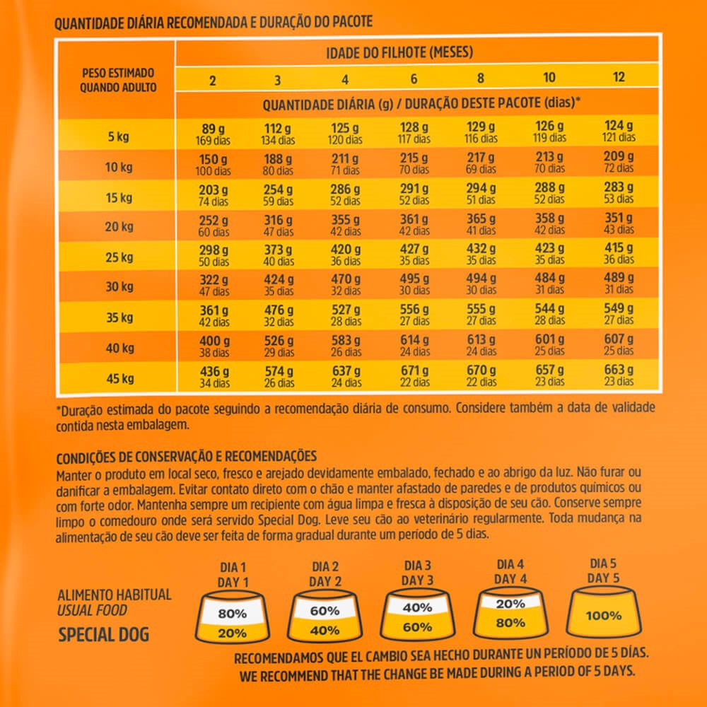 Ração Special Dog para Cães Filhotes sabor Carne