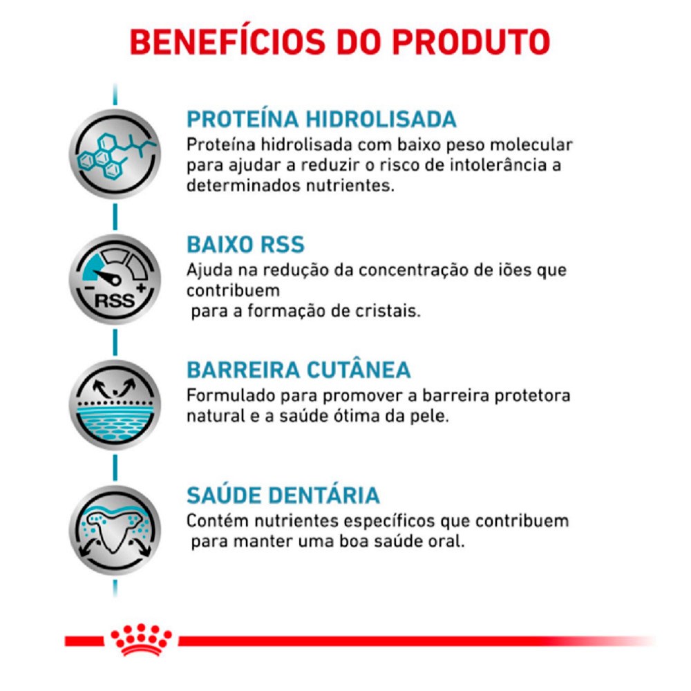 Ração Royal Canin Veterinary Hypoallergenic para Cães de Porte Pequeno