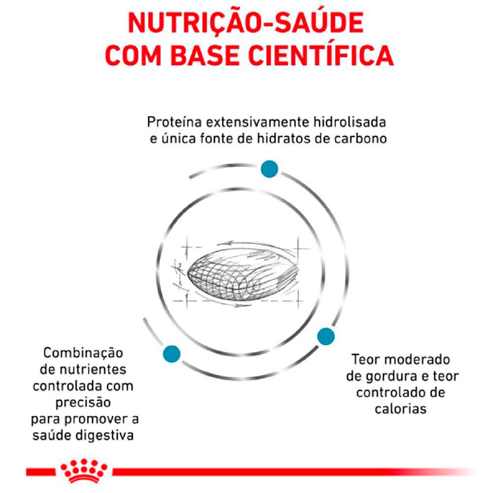 Ração Royal Canin Veterinary Hypoallergenic Moderate Calorie para Cães