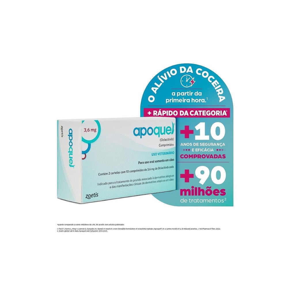 Apoquel Dermatológico 