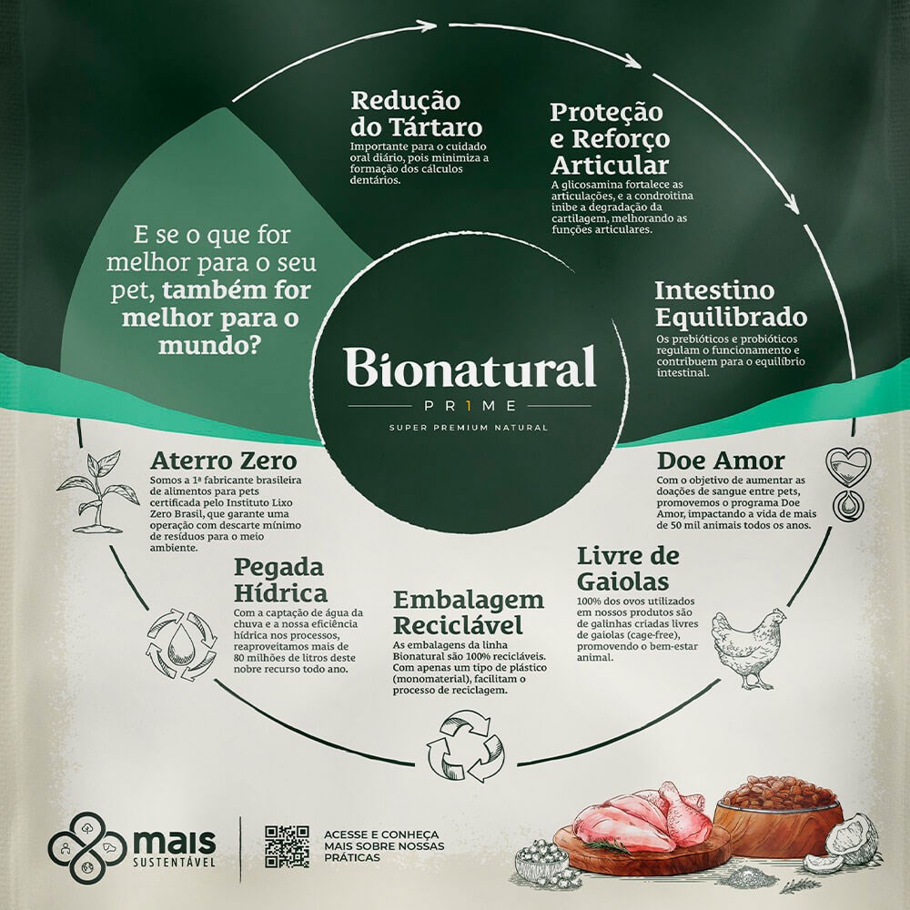 Ração Bionatural Prime para Cães Adultos de Raças Pequenas Sabor Frango, Blueberry, Coco e Aveia