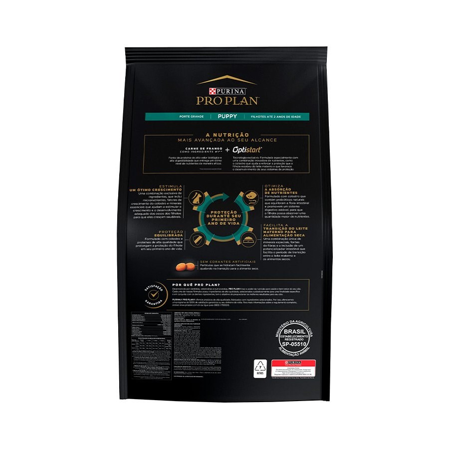 Ração Pro Plan Puppy Optistart Plus para Cães Filhotes de Raças Grandes sabor Frango