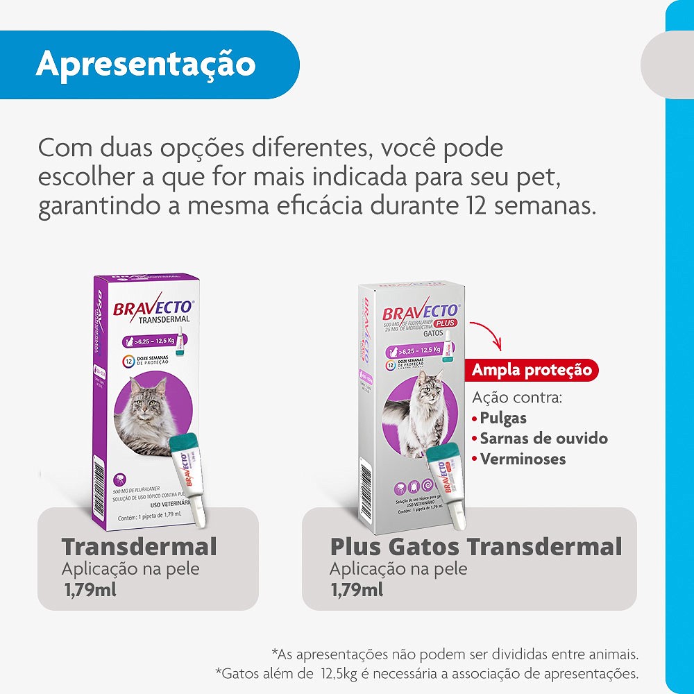 Antipulgas Bravecto Transdermal Plus para Gatos - 1 Pipeta de 500mg