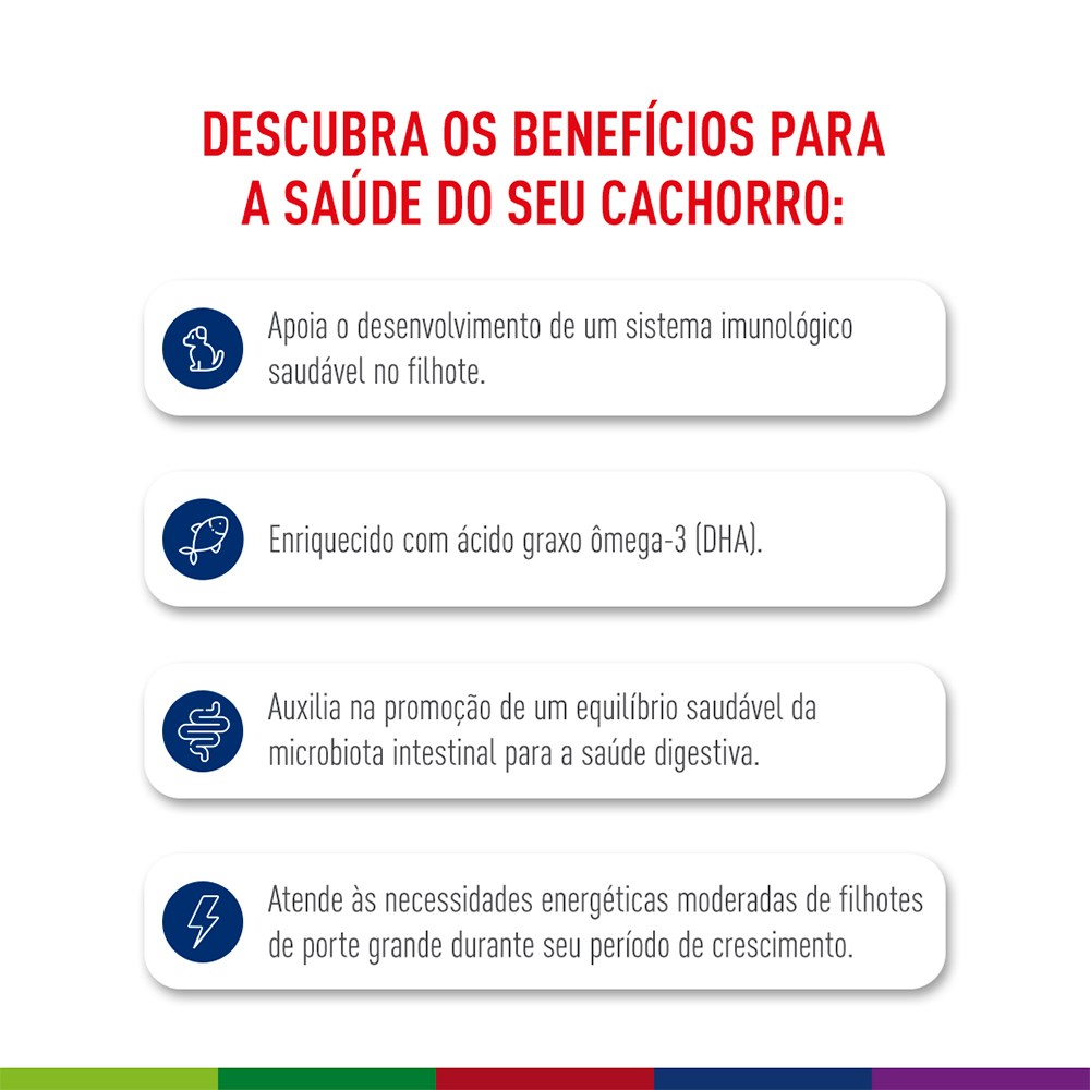 Ração Seca Royal Canin Maxi Puppy para Cães Filhotes de Porte Grande