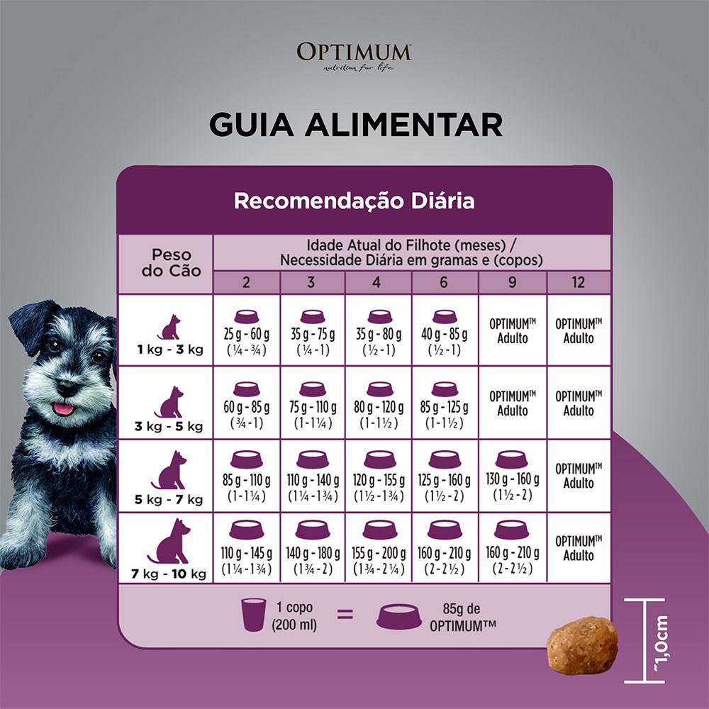 Ração Optimum para Cães Filhotes de Raça Pequena e Mini até 12 Meses sabor Frango