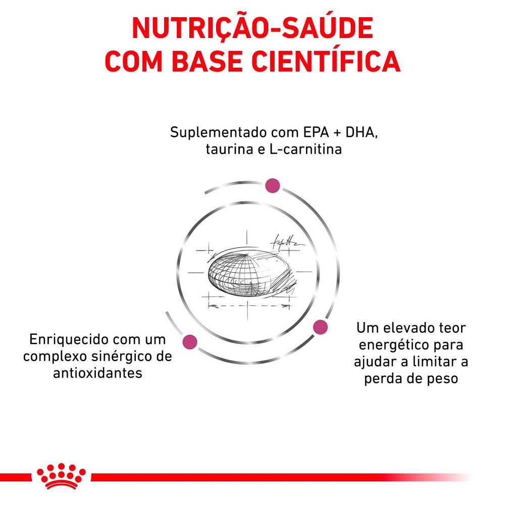 Ração Royal Canin Veterinary Cardiac para Cães Adultos com Insuficiência Cardíaca Crônica