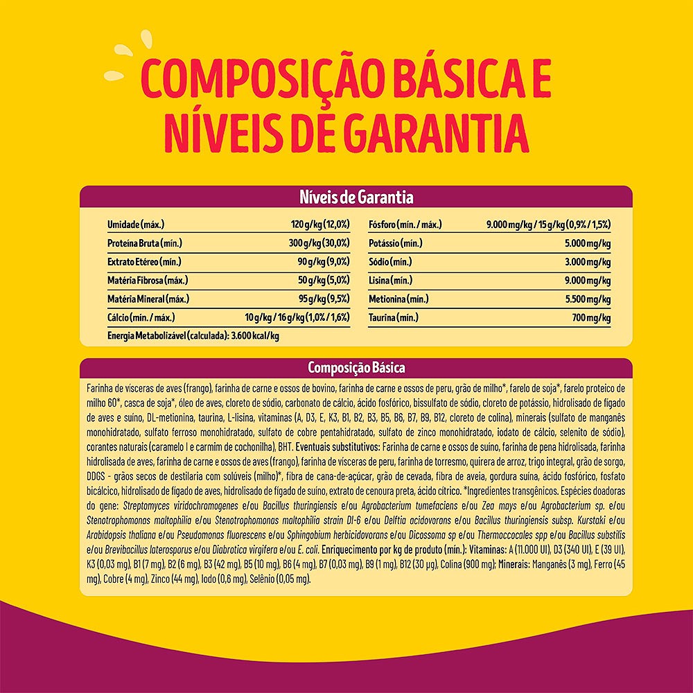 Ração Friskies Mix de Carne para Gatos Adultos Castrados sabor Carne, Peru, Fígado e Frango