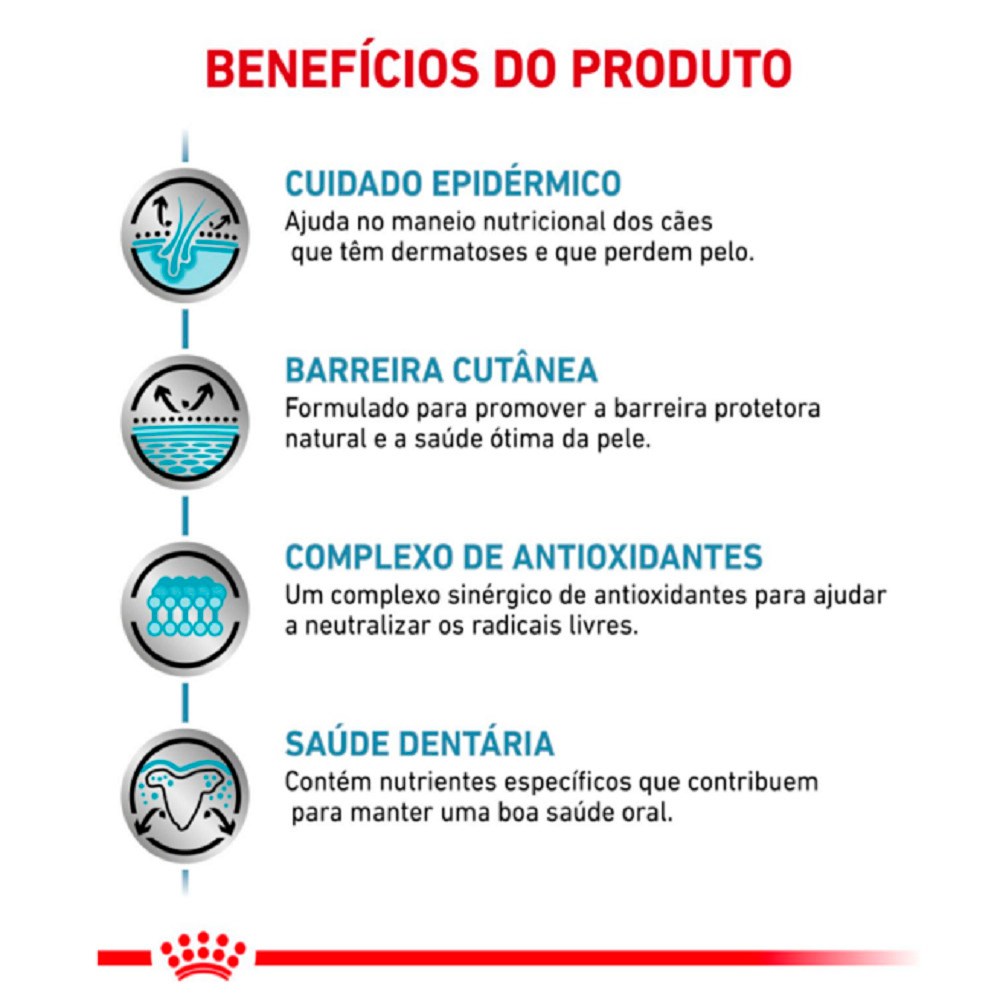 Ração Royal Canin Veterinary Skin Care para Cães Adultos de Porte Pequeno