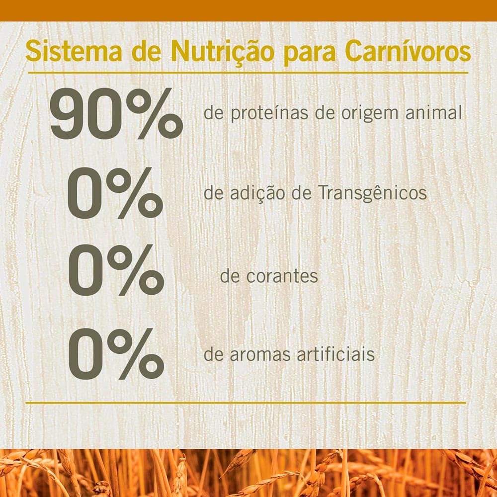 Ração N&D Ancestral para Cães Adultos Maxi sabor Cordeiro